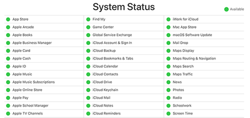 Apple System Status